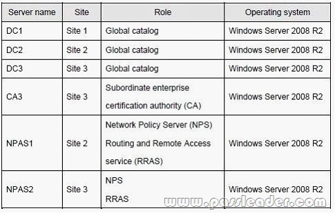 passleader-70-685-dumps-06