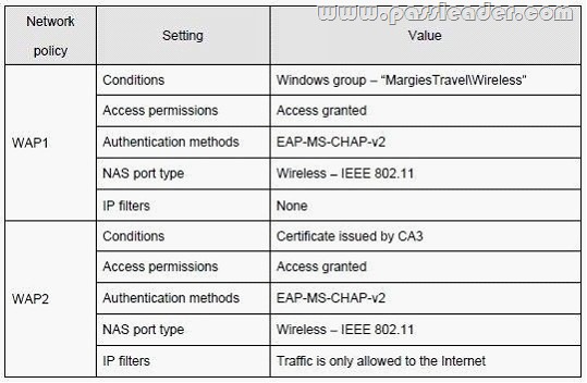 passleader-70-685-dumps-08