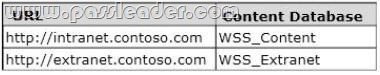 passleader-70-332-dumps-271