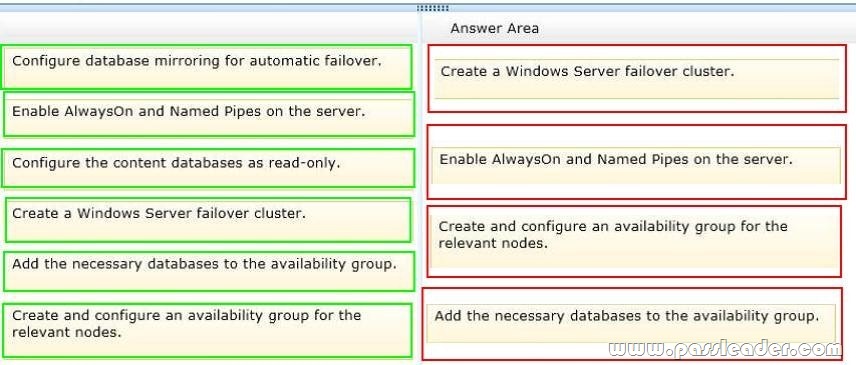 passleader-70-332-dumps-282