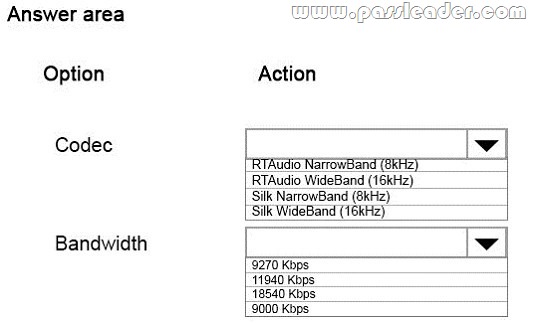 passleader-70-333-dumps-291