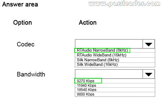 passleader-70-333-dumps-292