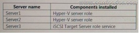 passleader-70-740-dumps-611