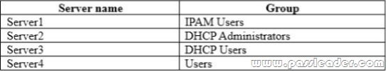 passleader-70-743-dumps-201