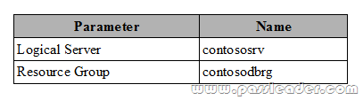 passleader-70-765-dumps-02