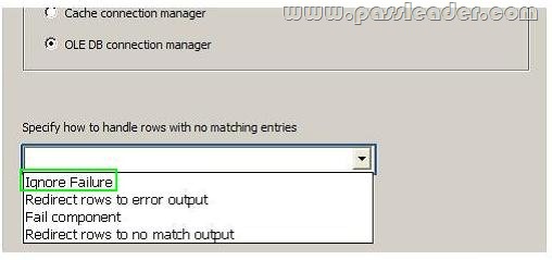 passleader-70-767-dumps-1612