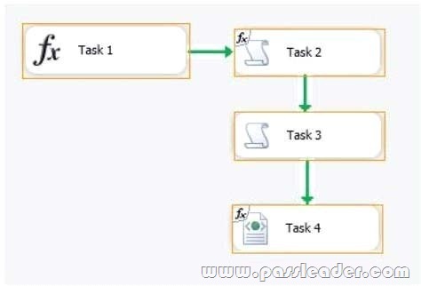 passleader-70-767-dumps-811