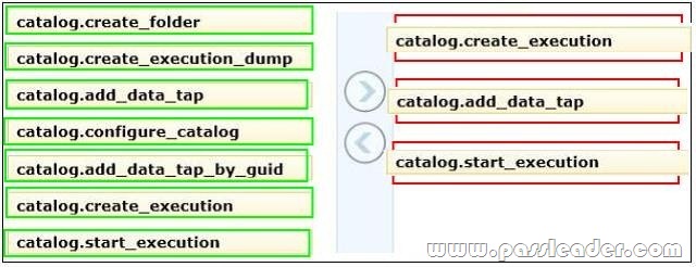 passleader-70-767-dumps-962