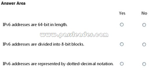passleader-98-366-dumps-1061