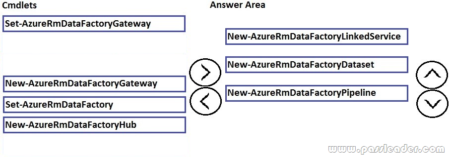 passleader-70-776-dumps-572