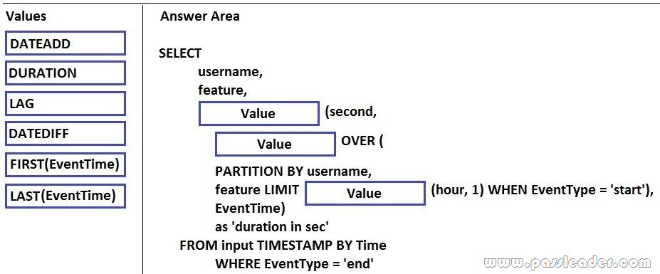 passleader-70-776-dumps-583