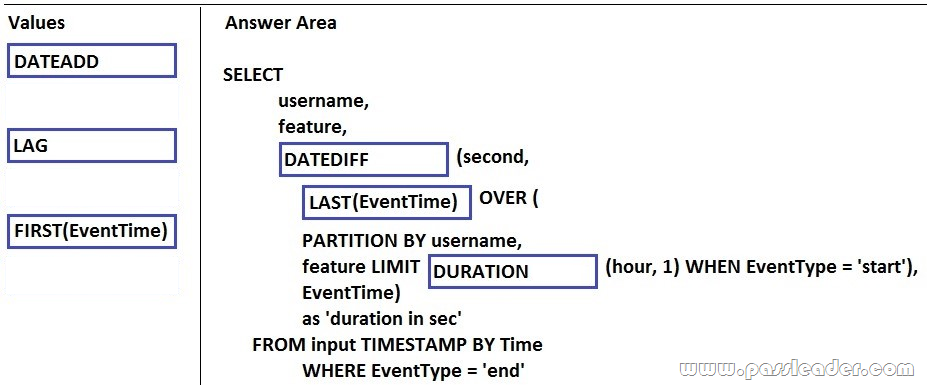 passleader-70-776-dumps-584