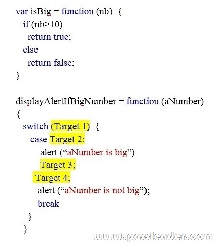 passleader-70-480-dumps-2851