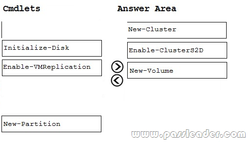 passleader-70-740-dumps-2732
