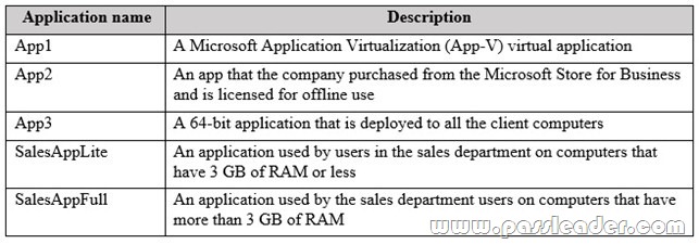 passleader-70-703-dumps-1281