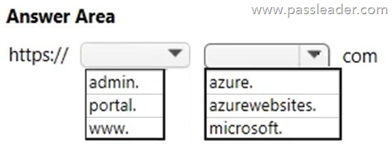 PassLeader-AZ-900-Dumps-1471