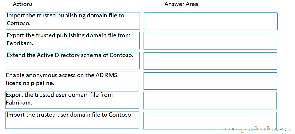 25 Aug 19 Update Exam 70 742 Vce Dumps And 70 742 Pdf Dumps From Passleader Microsoft Exam Dumps From Passleader Azure Data Dynamics 365 Microsoft 365 Mcsa Mcsd Mcse Dumps Vce And Pdf And Braindumps And Practice Tests