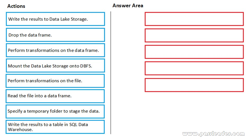 PassLeader-DP-200-dumps-1201