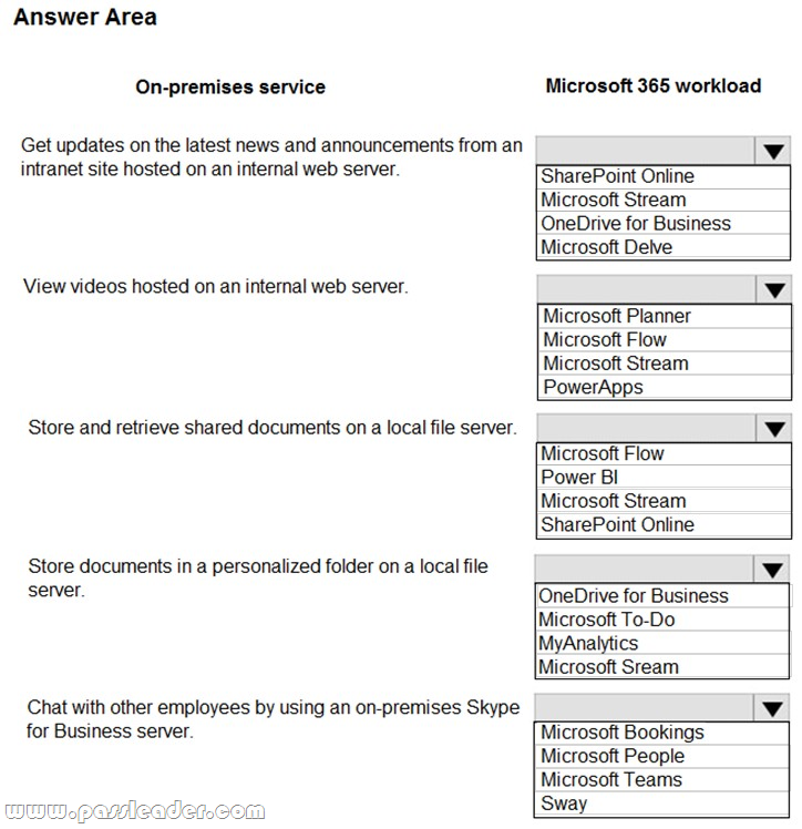 PassLeader-MS-900-dumps-1301