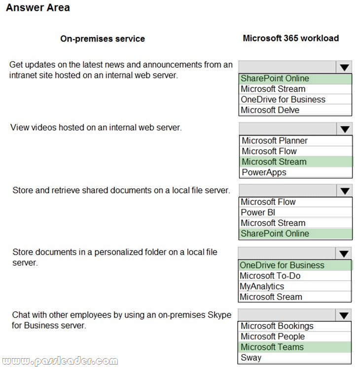 PassLeader-MS-900-dumps-1302