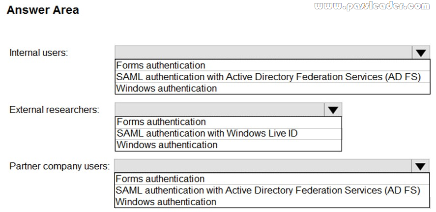 PassLeader-MS-301-dumps-1171