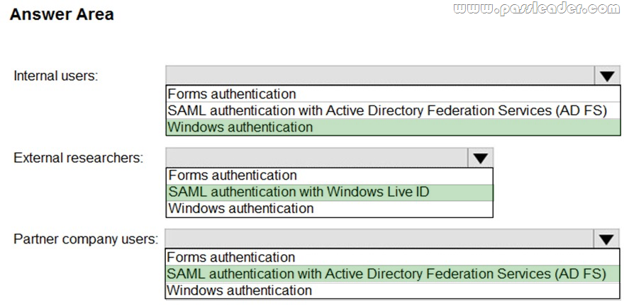PassLeader-MS-301-dumps-1172