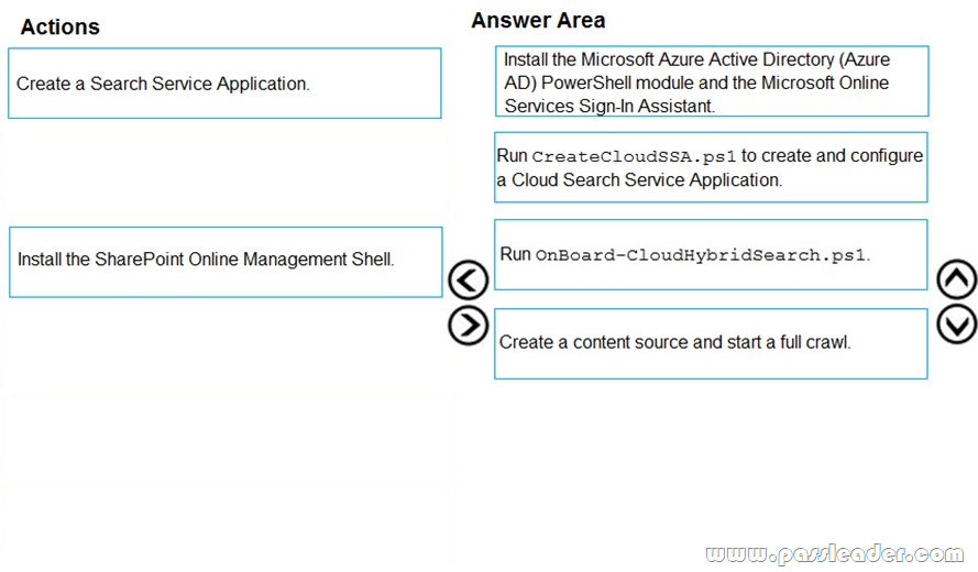 PassLeader-MS-301-dumps-1182