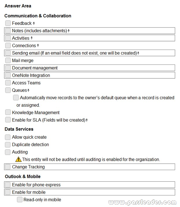 MB-200-Exam-Questions-1671