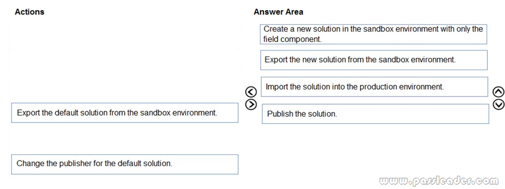 MB-200-Exam-Questions-1682