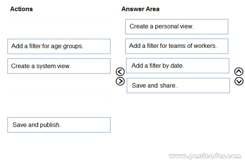 MB-200-Exam-Questions-1722
