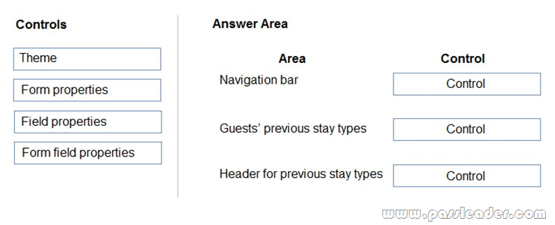 MB-200-Exam-Questions-1791