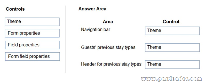 MB-200-Exam-Questions-1792