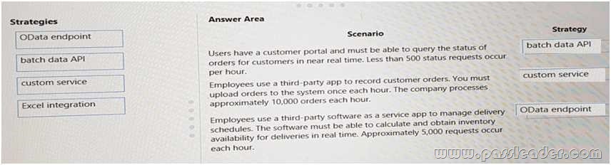 MB-500-Exam-Questions-142