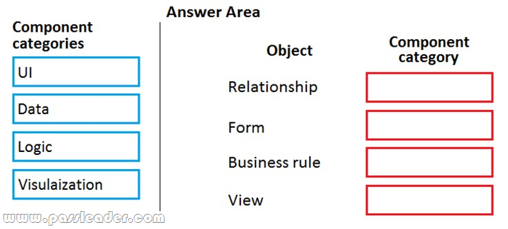 PL-900-Exam-Questions-901