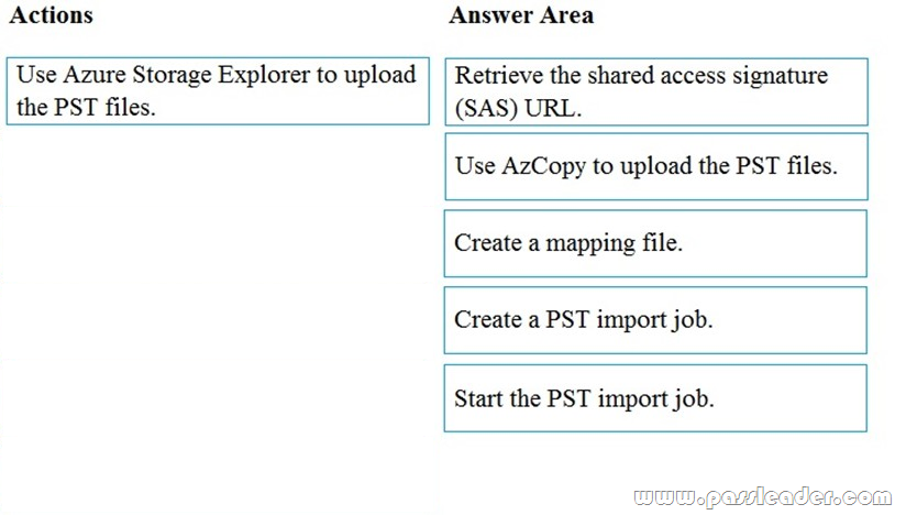 MS-201-Exam-Questions-1582