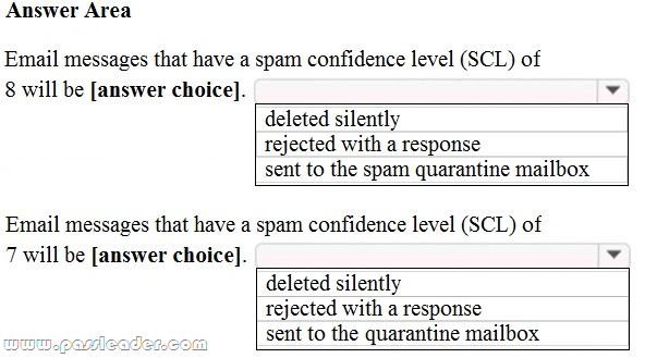 MS-201-Exam-Questions-1602