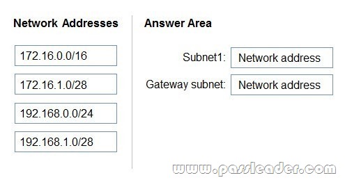 AZ-304-Exam-Questions-451