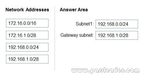 AZ-304-Exam-Questions-452