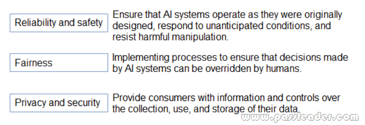 AI-900-Exam-Questions-162