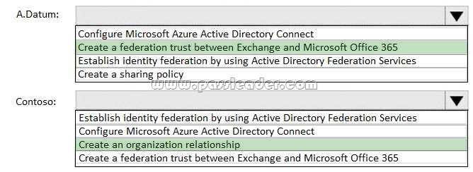 MS-203-Exam-Questions-122