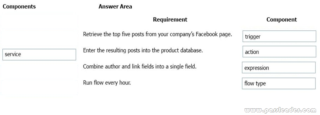 PL-900-Exam-Questions-1222