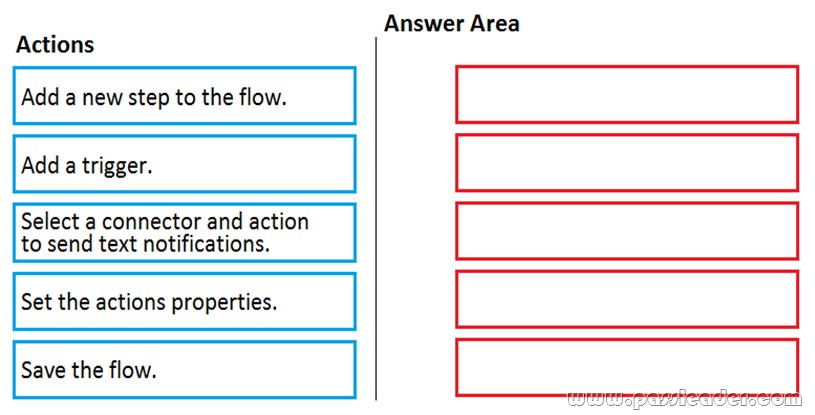PL-900-Exam-Questions-1231