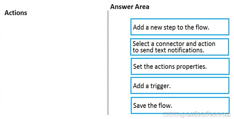 PL-900-Exam-Questions-1232