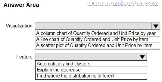 DA-100-Exam-Questions-1321