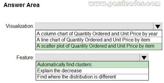 DA-100-Exam-Questions-1322