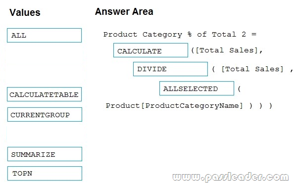DA-100-Exam-Questions-1332