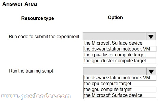DP-100-Exam-Questions-2221