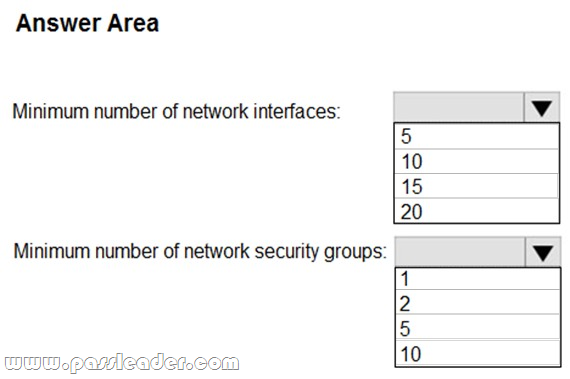 AZ-303-Exam-Questions-1941