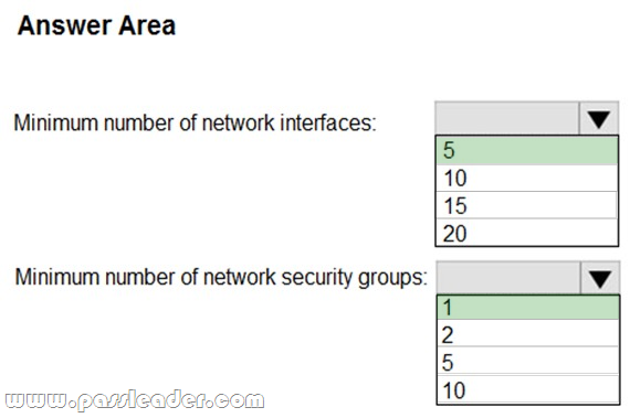 AZ-303-Exam-Questions-1942