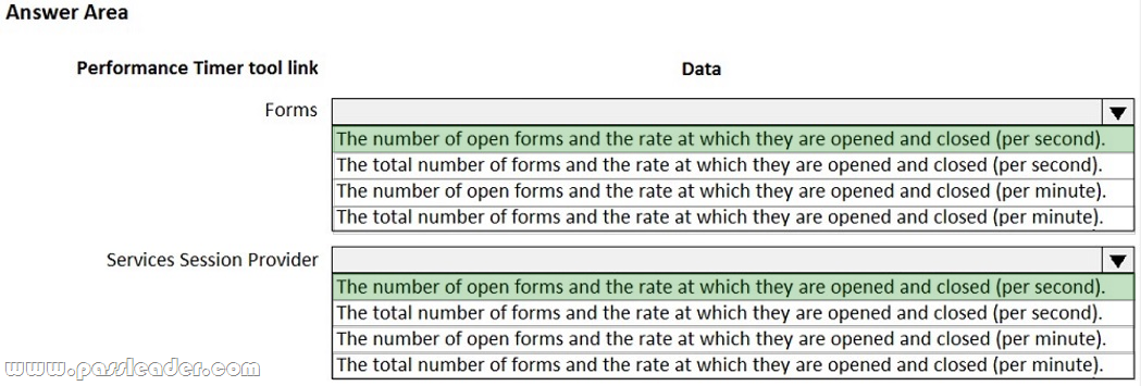 MB-500-Exam-Questions-1212